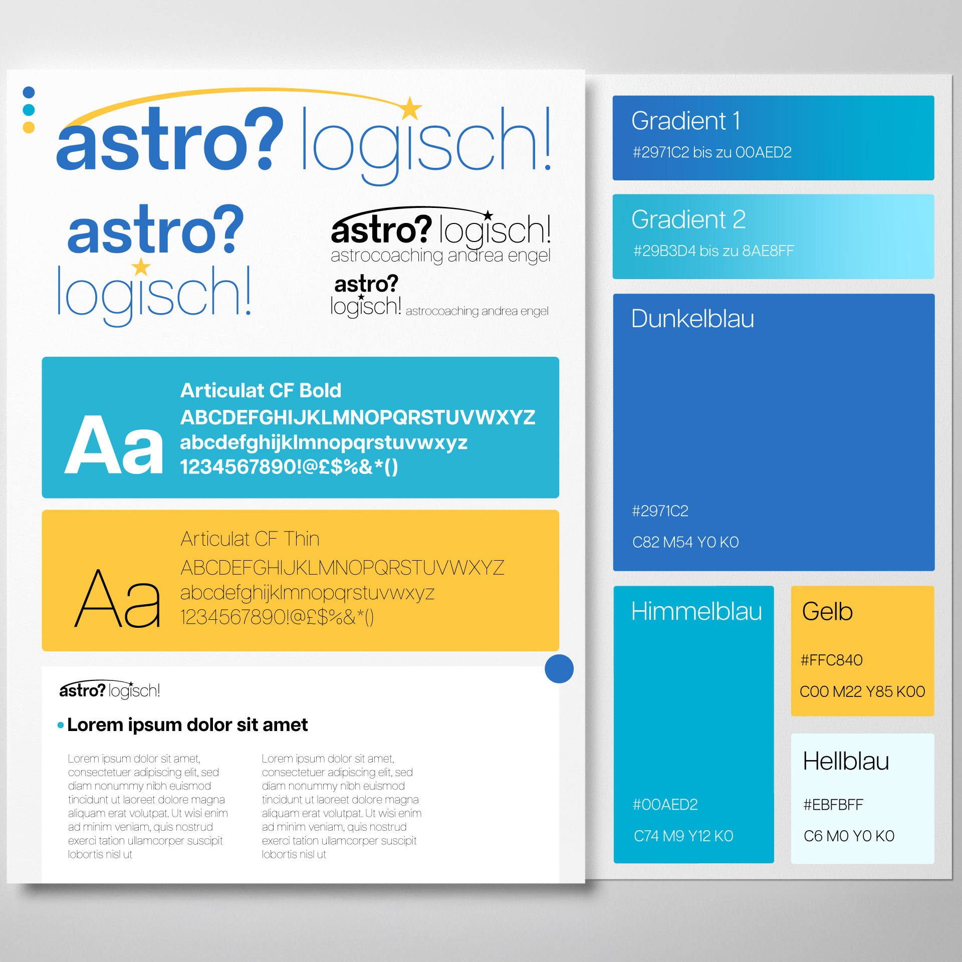 ein Branding-Konzept entwickeln